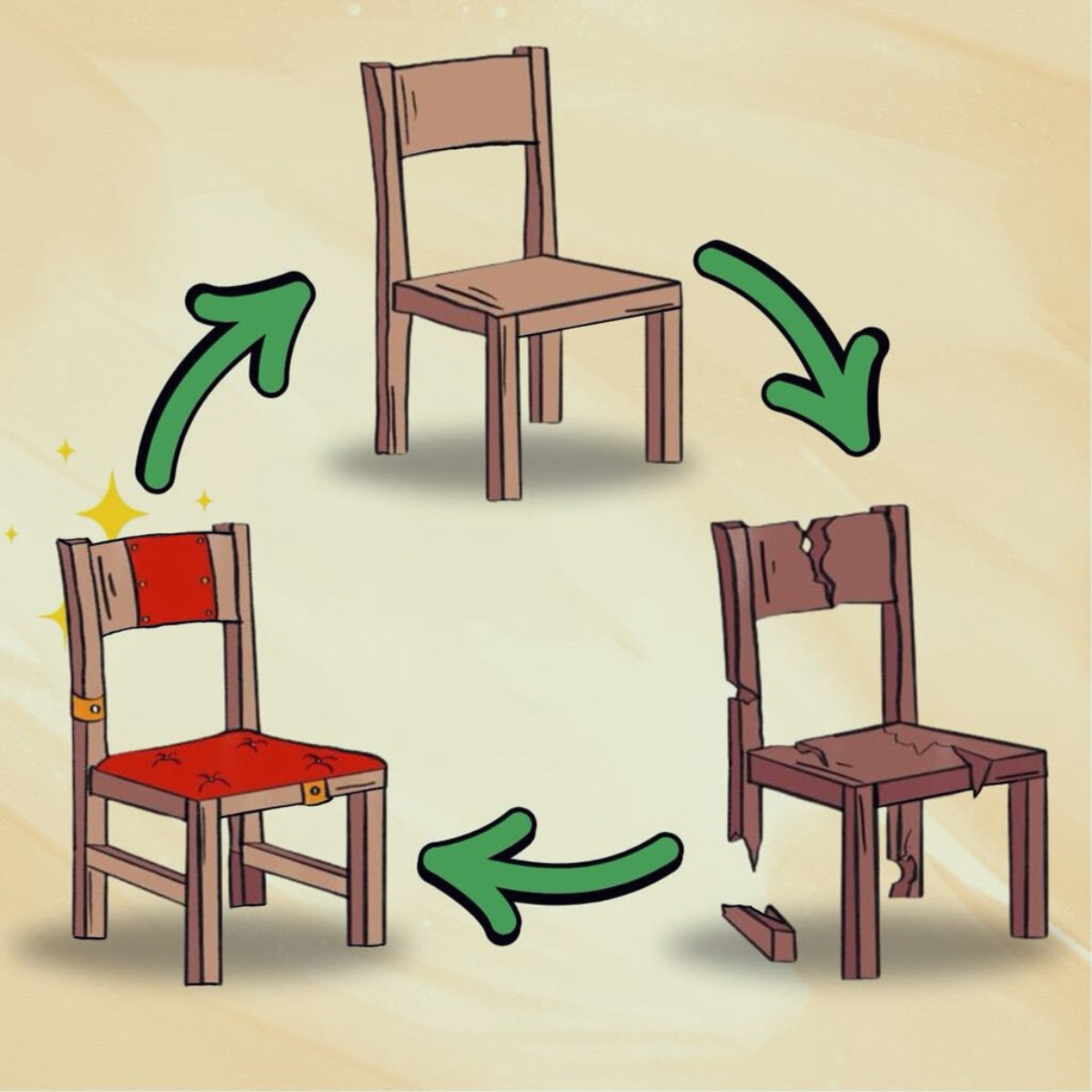 Schränke, Stühle, Klimaschutz: ein vergessenes Potenzial in deinen vier Wänden